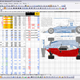 Illustration for article titled How to build a scale model of your childhood dream car with Legos